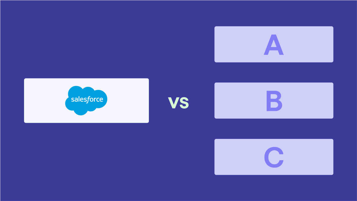 Alternatywy dla Salesforce